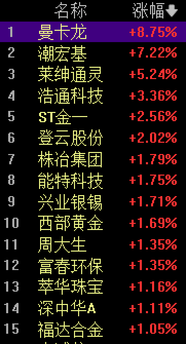 国内配资官网 金价跳水 95后姑娘亏掉两个月工资：已老实！投资者“疯狂”抛售 回购处大排长龙！