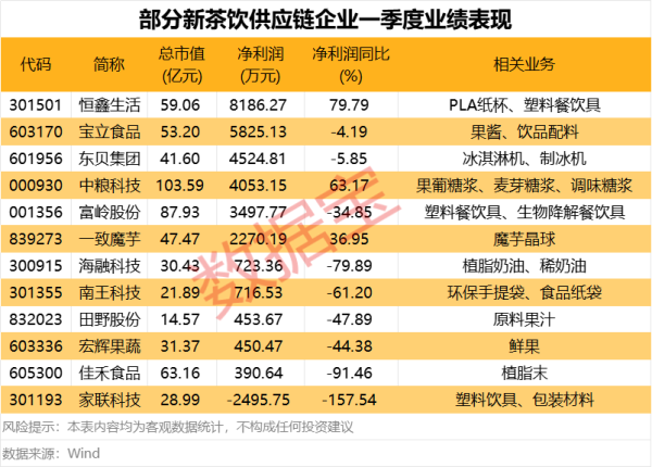 股票配资代理网 壹网壹创：泡泡玛特所在的潮玩品类符合公司主营业务方向