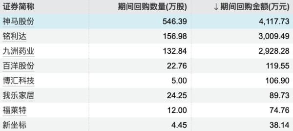 股票配资知识联系方式 华灿光电：全资子公司获得政府补助8784.68万元